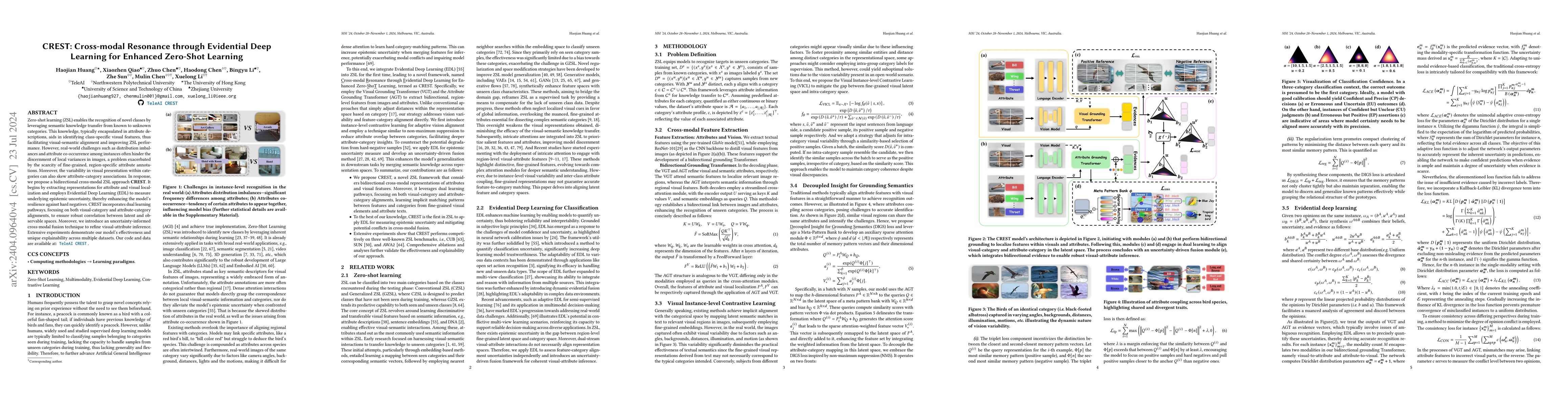 Thumbnail for CREST: Cross-modal Resonance through Evidential Deep Learning for
  Enhanced Zero-Shot Learning