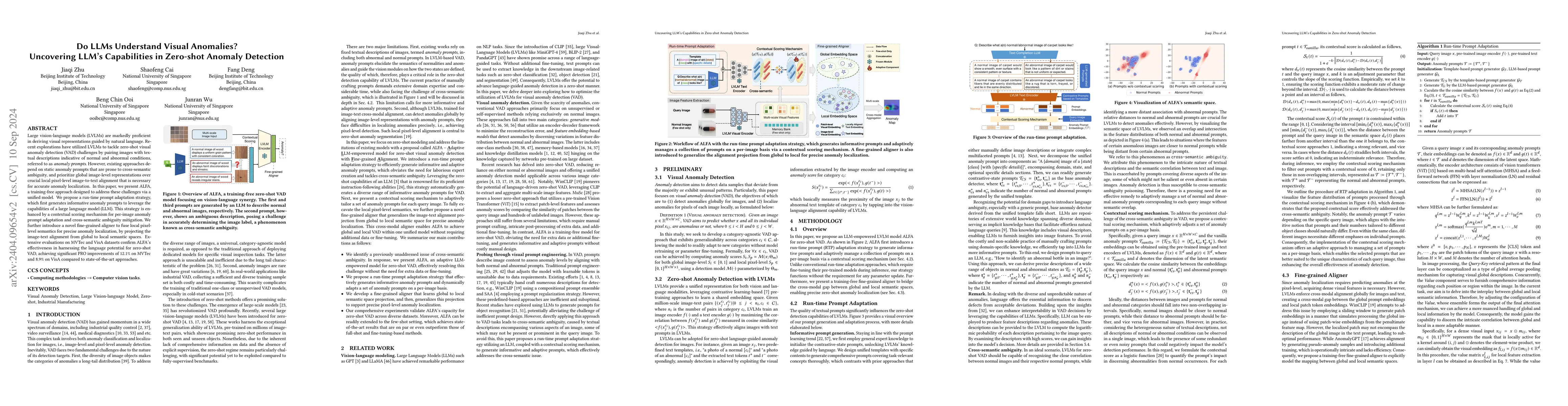 Thumbnail for Do LLMs Understand Visual Anomalies? Uncovering LLM Capabilities in
  Zero-shot Anomaly Detection