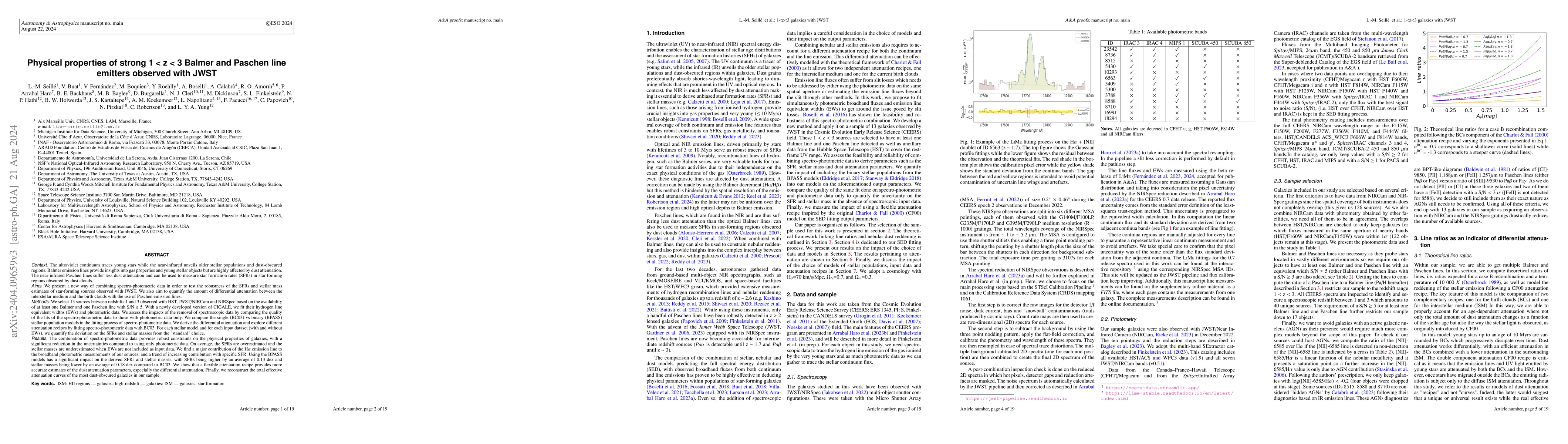 Thumbnail for Physical properties of strong 1 < z < 3 Balmer and Paschen lines
  emitters observed with JWST