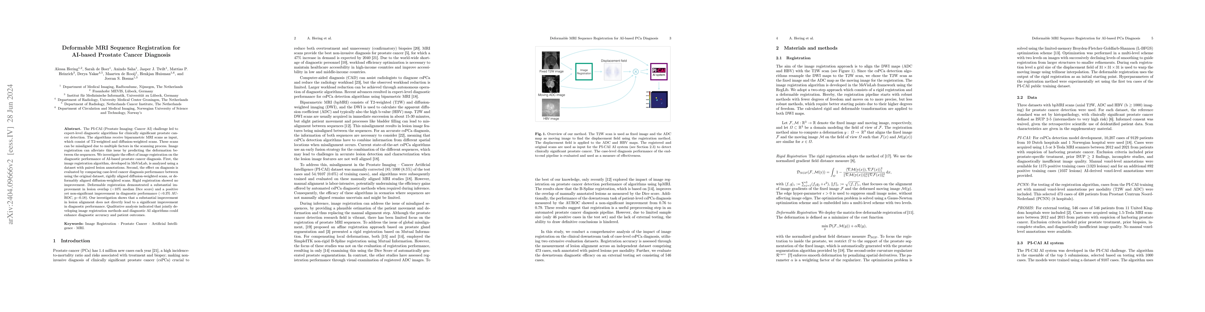 Thumbnail for Deformable MRI Sequence Registration for AI-based Prostate Cancer
  Diagnosis