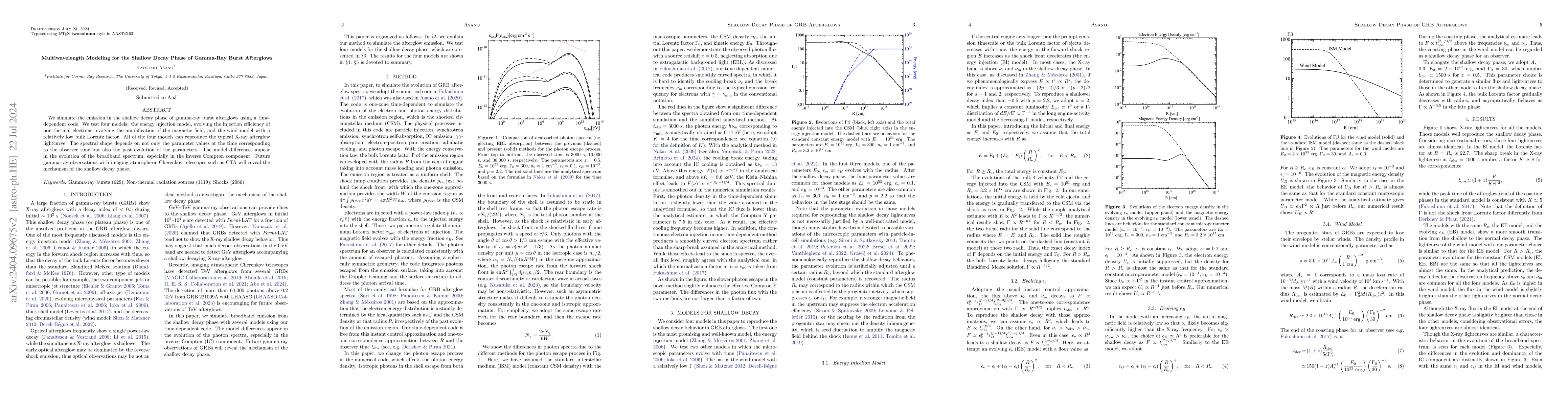Thumbnail for Multiwavelength Modeling for the Shallow Decay Phase of Gamma-Ray Burst
  Afterglows