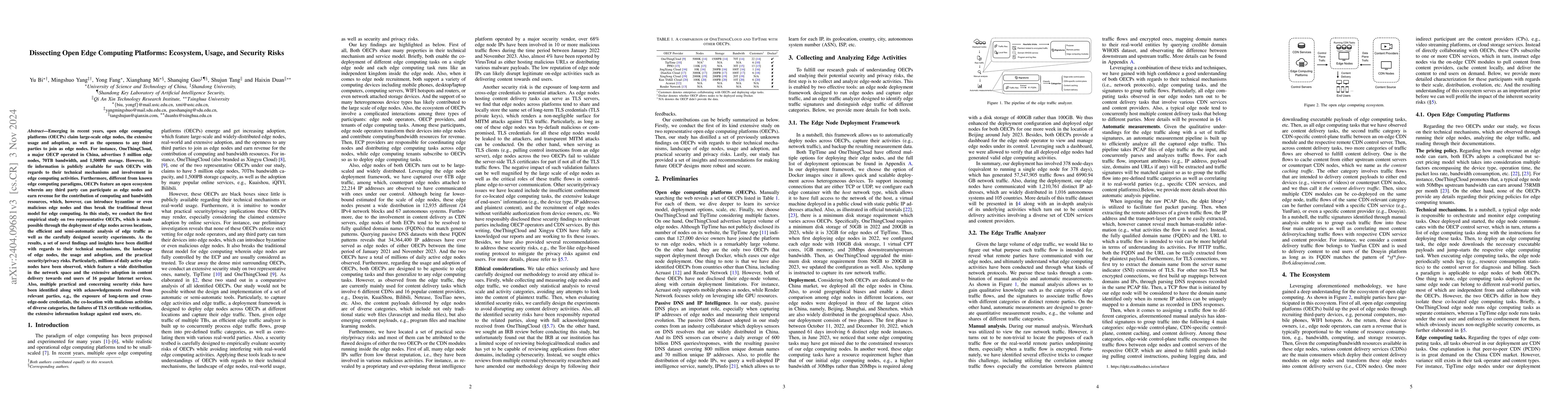 Thumbnail for An Empirical Study of Open Edge Computing Platforms: Ecosystem, Usage,
  and Security Risks