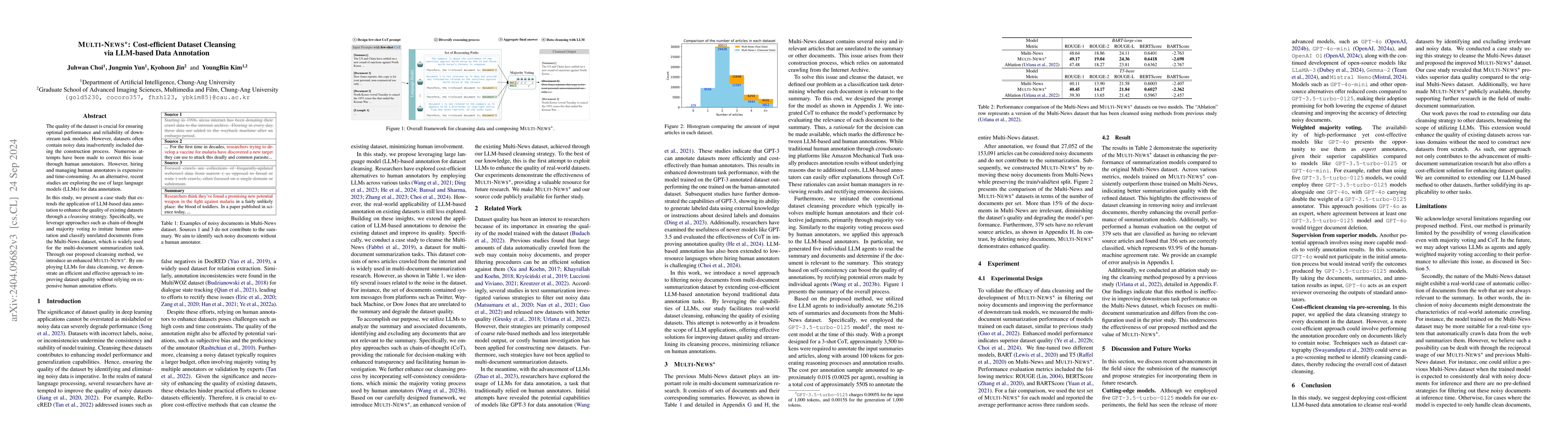 Thumbnail for Multi-News+: Cost-efficient Dataset Cleansing via LLM-based Data
  Annotation
