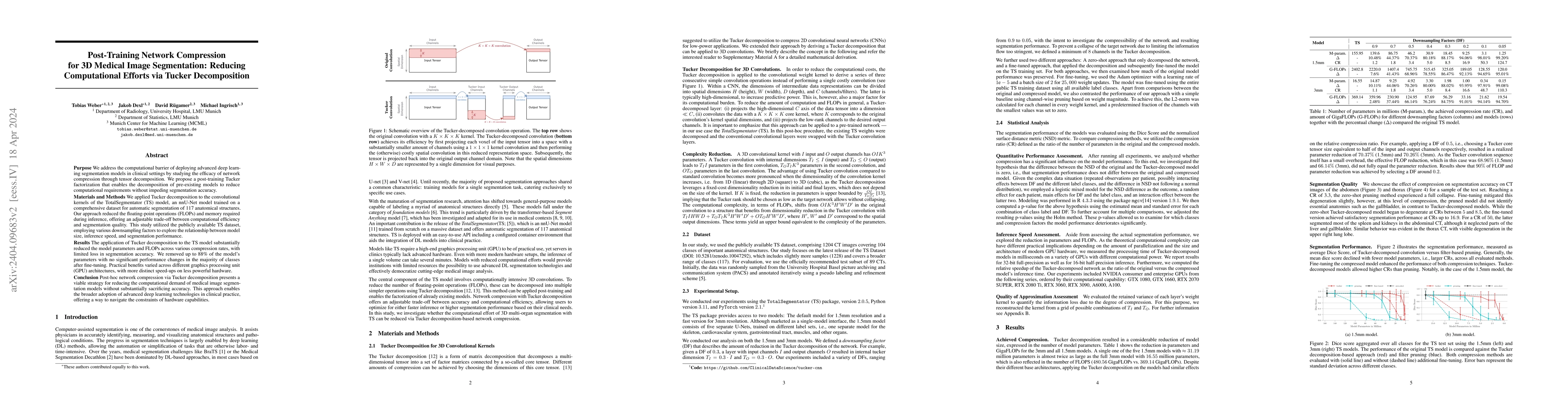Thumbnail for Post-Training Network Compression for 3D Medical Image Segmentation:
  Reducing Computational Efforts via Tucker Decomposition