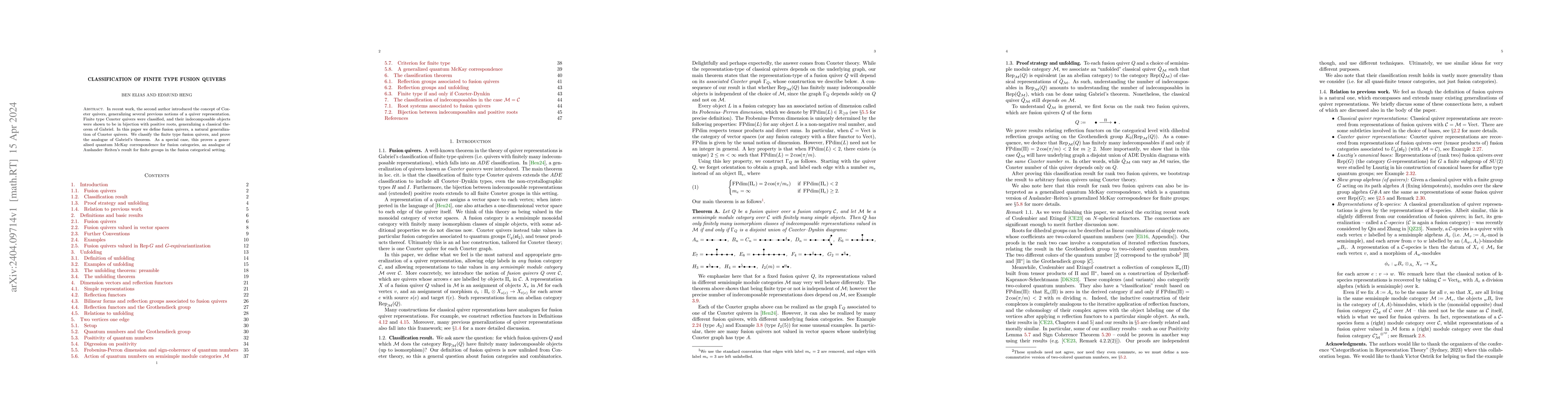 Thumbnail for Classification of finite type fusion quivers