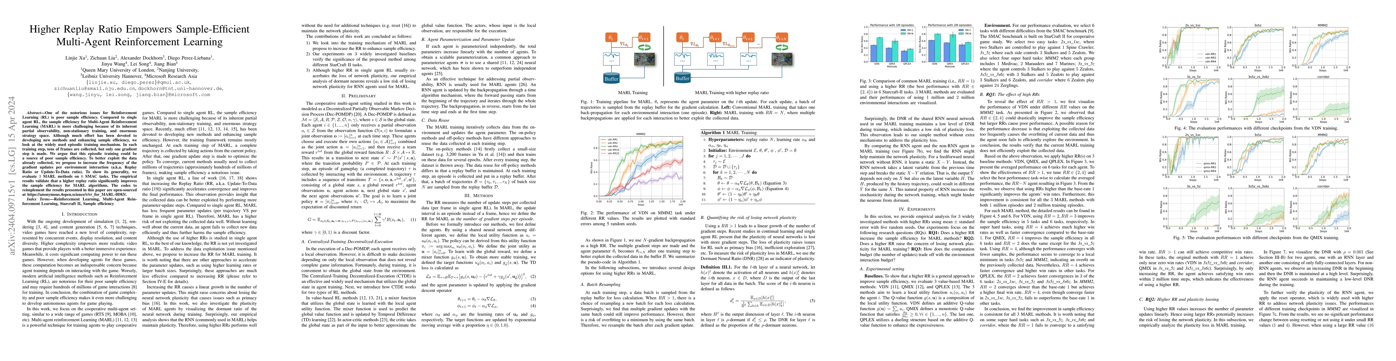 Thumbnail for Higher Replay Ratio Empowers Sample-Efficient Multi-Agent Reinforcement
  Learning