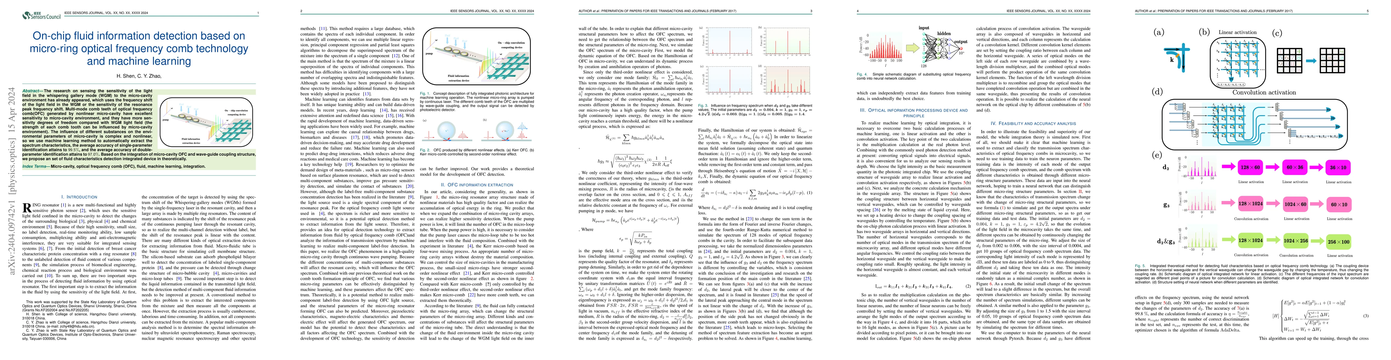Thumbnail for On-chip fluid information detection based on micro-ring optical
  frequency comb technology and machine learning