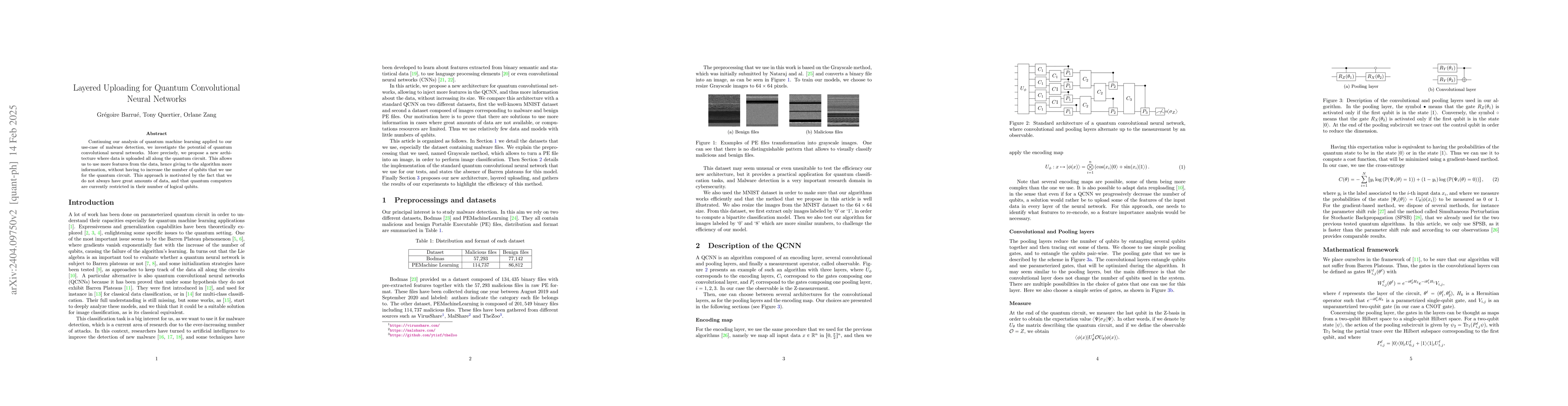 Thumbnail for Layered Uploading for Quantum Convolutional Neural Networks