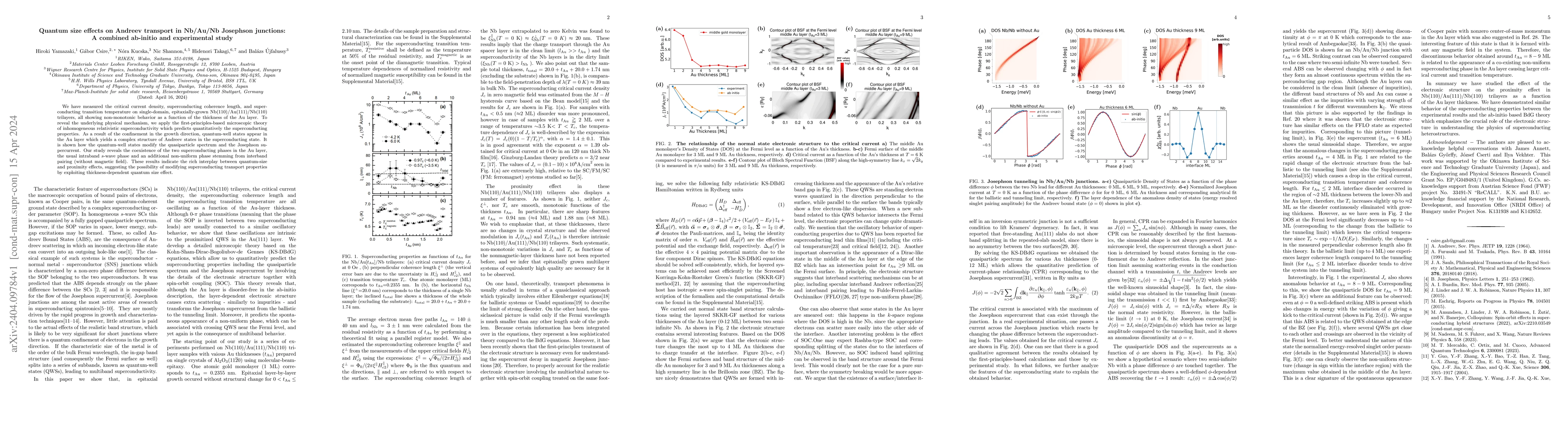 Thumbnail for Quantum size effects on Andreev transport in Nb/Au/Nb Josephson
  junctions: A combined ab-initio and experimental study