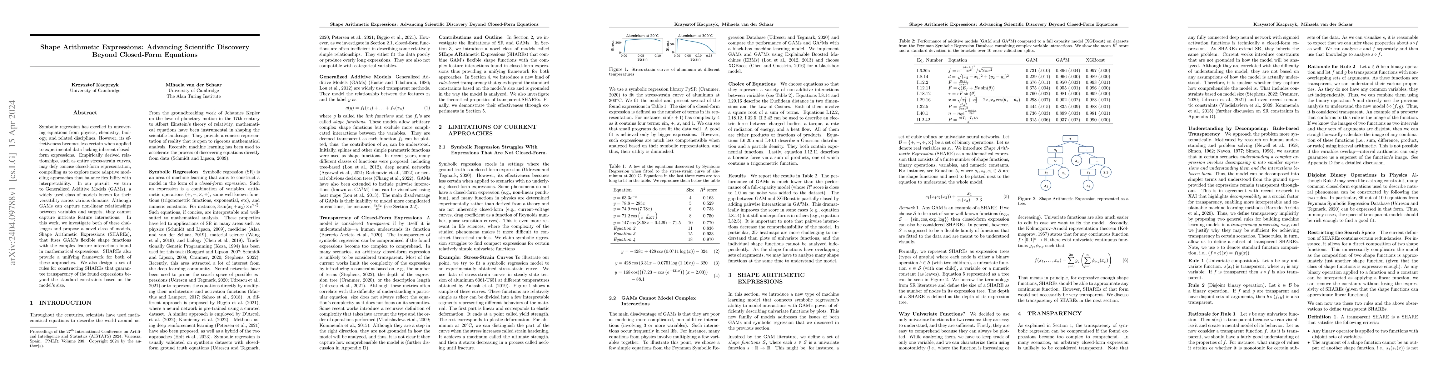 Thumbnail for Shape Arithmetic Expressions: Advancing Scientific Discovery Beyond
  Closed-Form Equations