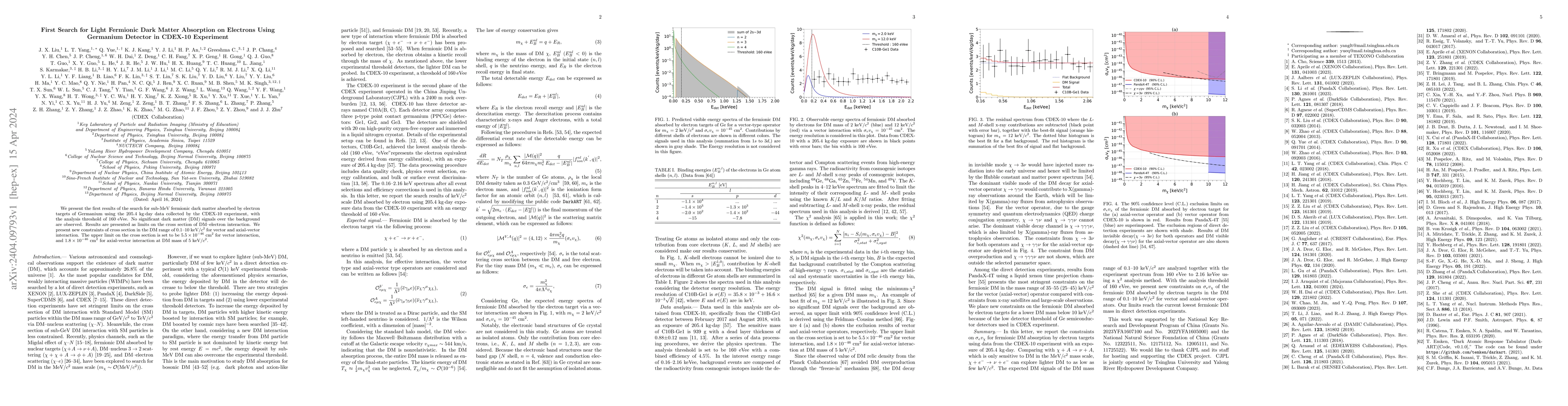 Thumbnail for First Search for Light Fermionic Dark Matter Absorption on Electrons
  Using Germanium Detector in CDEX-10 Experiment