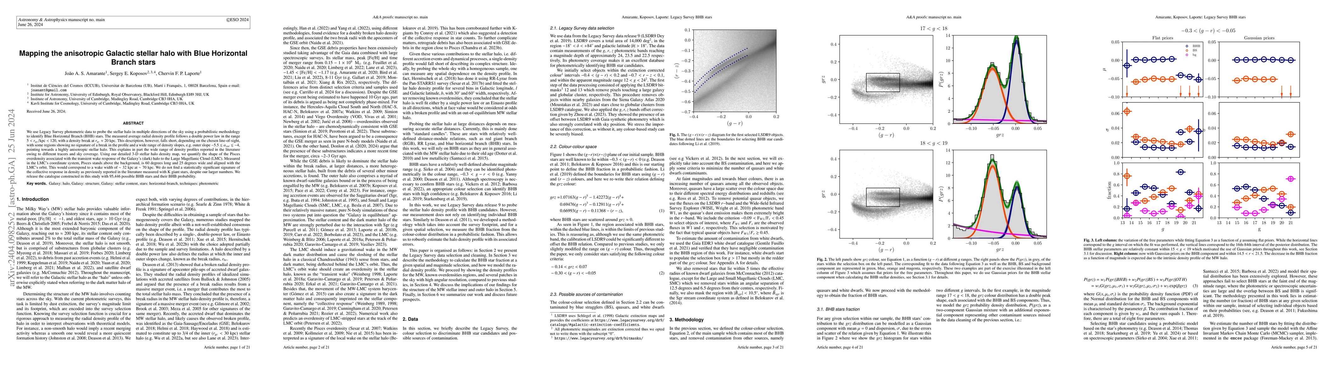 Thumbnail for Mapping the anisotropic Galactic stellar halo with Blue Horizontal
  Branch stars