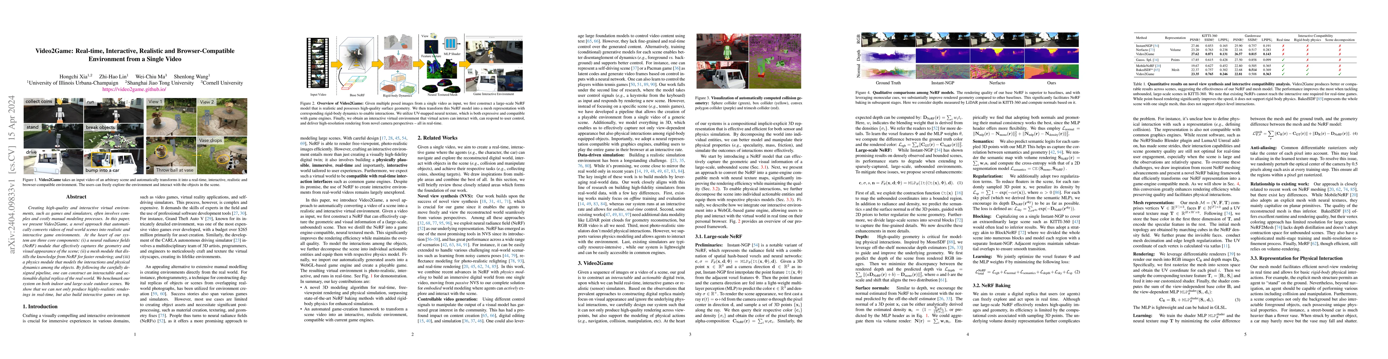 Thumbnail for Video2Game: Real-time, Interactive, Realistic and Browser-Compatible
  Environment from a Single Video