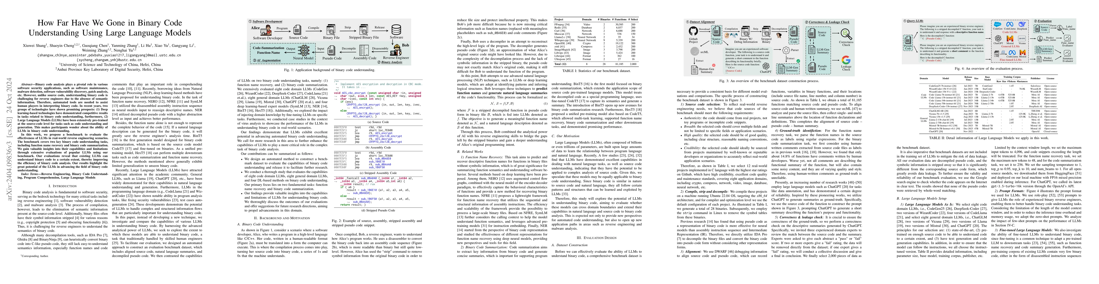 Thumbnail for How Far Have We Gone in Stripped Binary Code Understanding Using Large
  Language Models