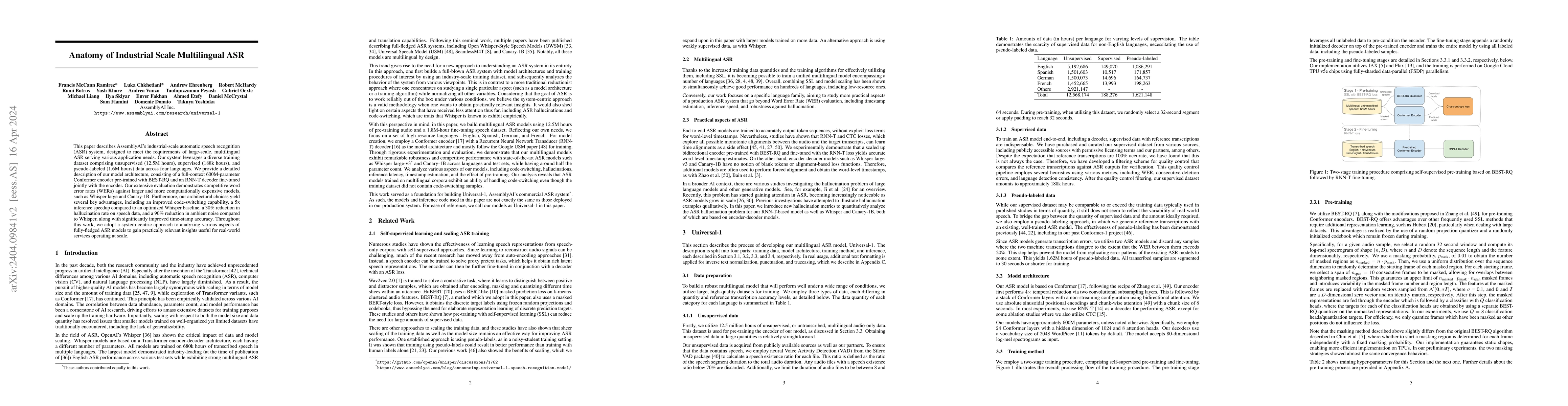 Thumbnail for Anatomy of Industrial Scale Multilingual ASR