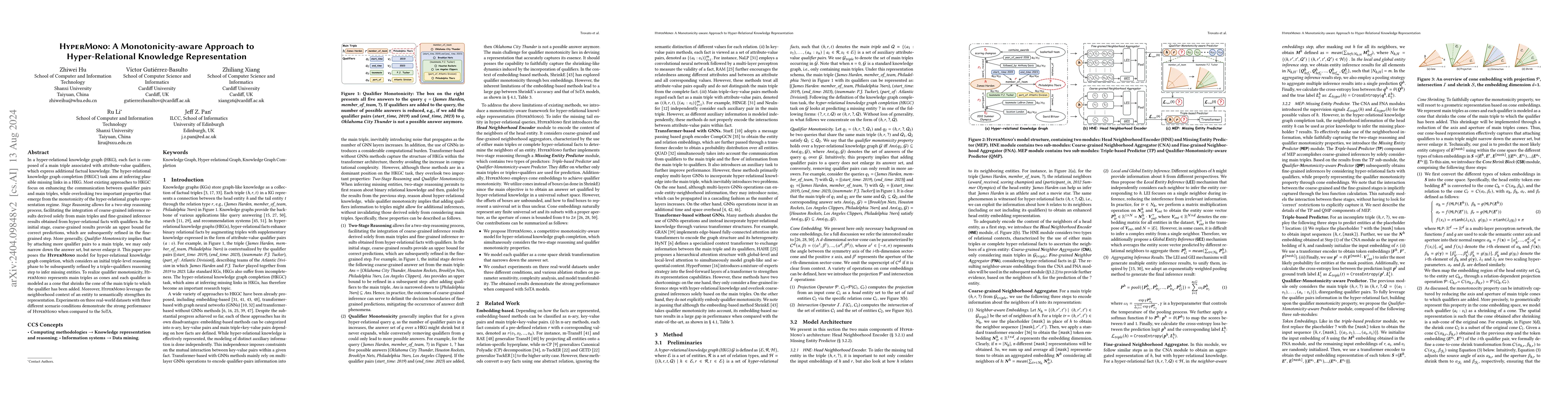 Thumbnail for HyperMono: A Monotonicity-aware Approach to Hyper-Relational Knowledge
  Representation