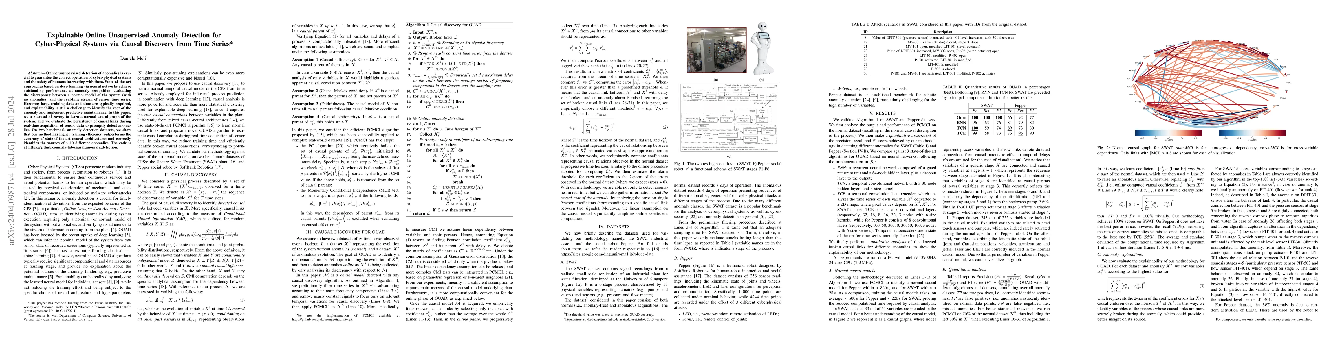 Thumbnail for Explainable Online Unsupervised Anomaly Detection for Cyber-Physical
  Systems via Causal Discovery from Time Series