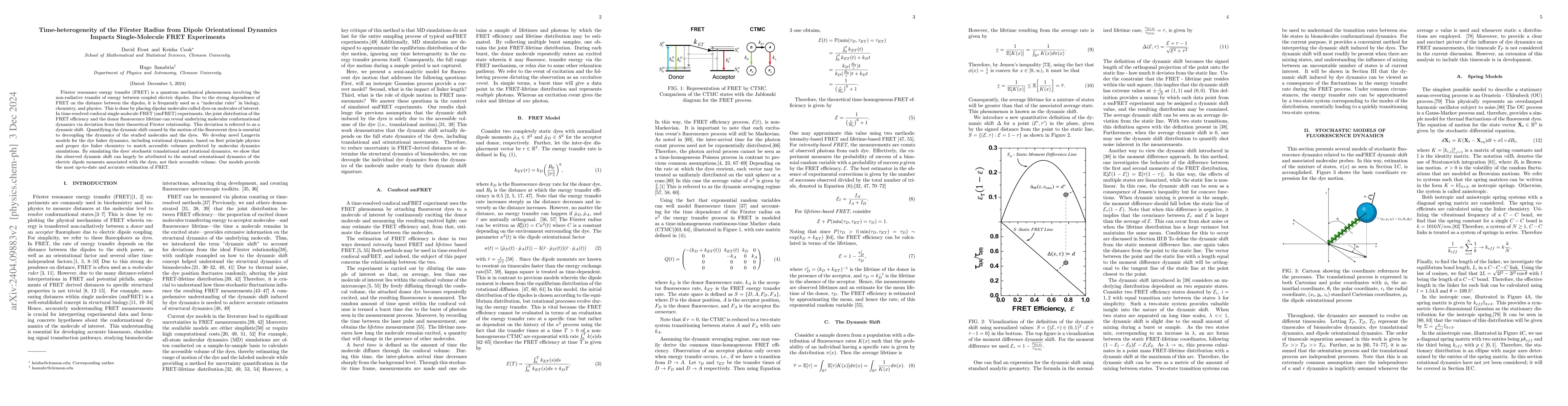Thumbnail for Time-Heterogeneity of the F\"orster Radius from Dipole Orientational
  Dynamics Explains Observed Dynamic Shift