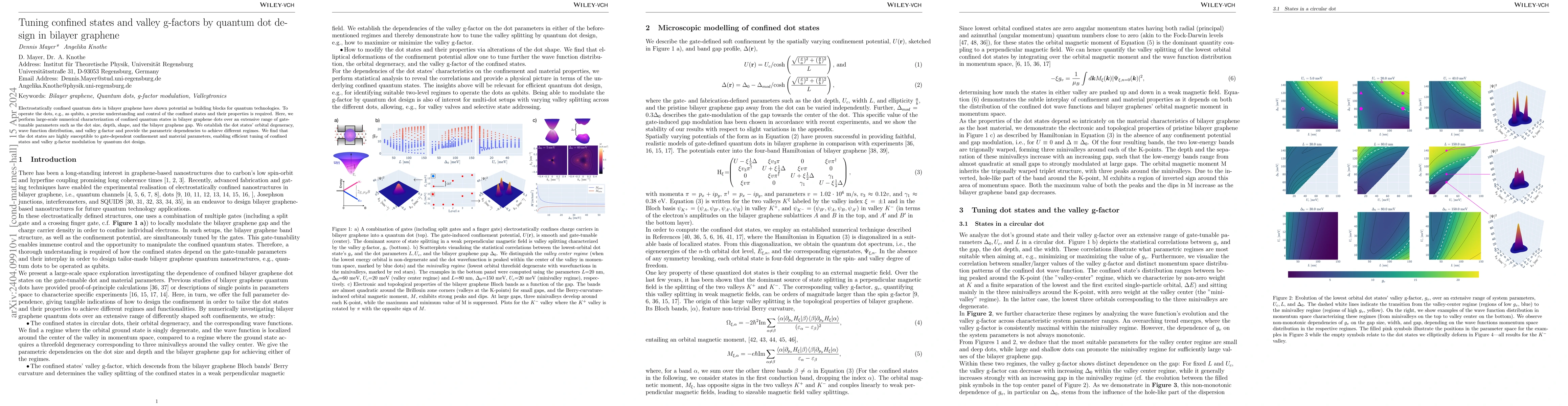 Thumbnail for Tuning confined states and valley g-factors by quantum dot design in
  bilayer graphene