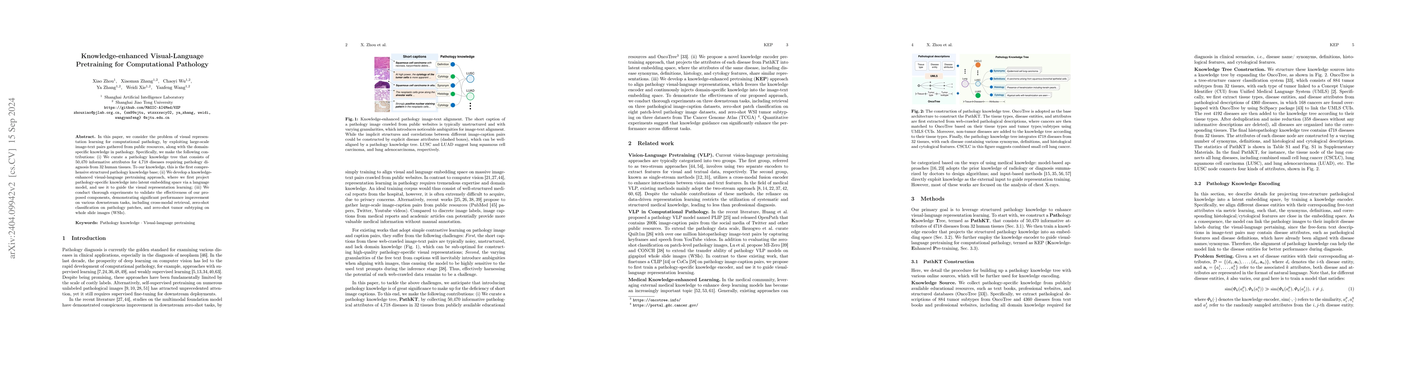 Thumbnail for Knowledge-enhanced Visual-Language Pretraining for Computational
  Pathology