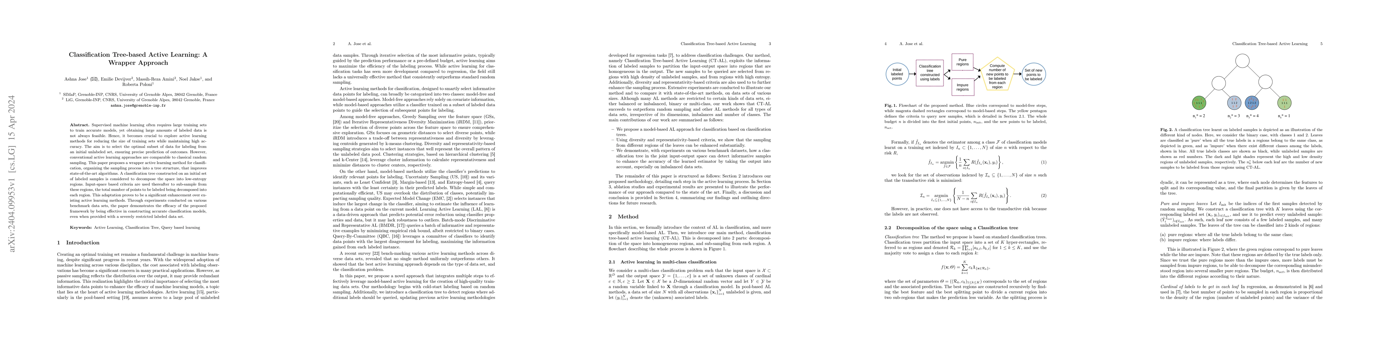 Thumbnail for Classification Tree-based Active Learning: A Wrapper Approach