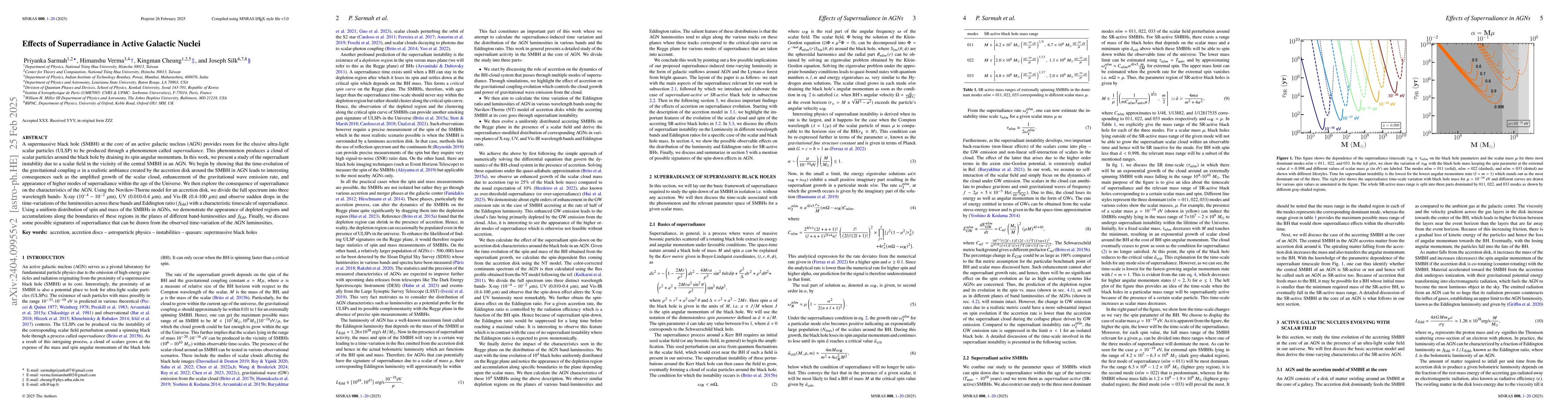 Thumbnail for Effects of Superradiance in Active Galactic Nuclei