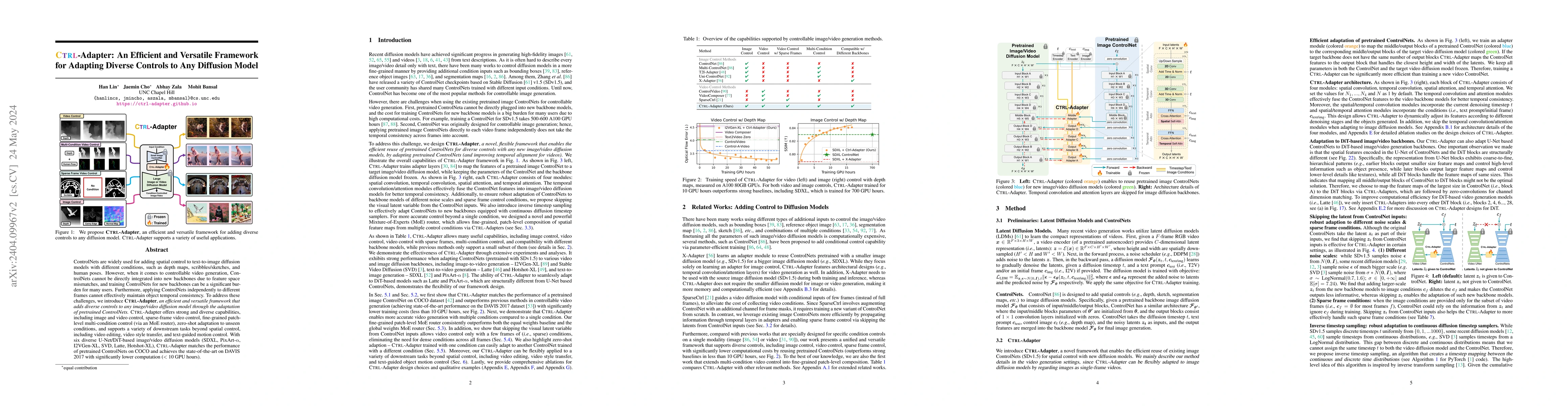 Thumbnail for Ctrl-Adapter: An Efficient and Versatile Framework for Adapting Diverse
  Controls to Any Diffusion Model