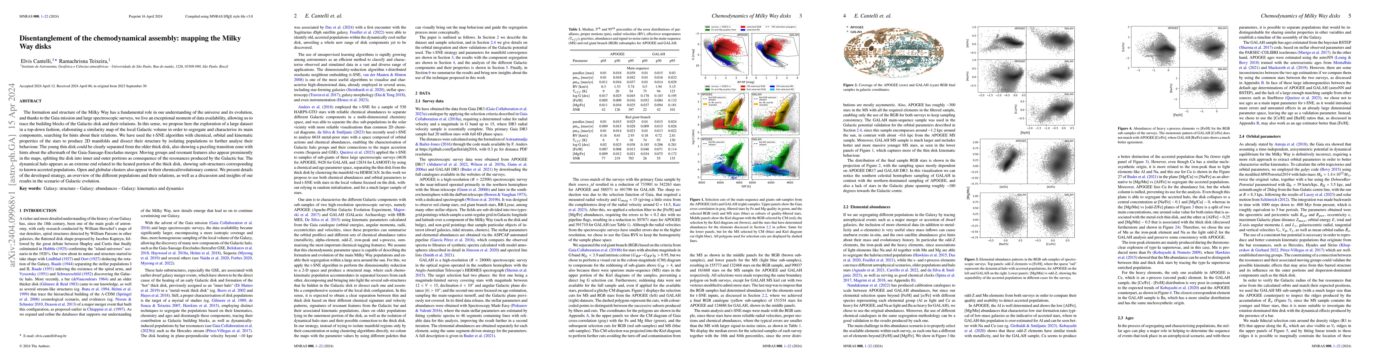 Thumbnail for Disentanglement of the chemodynamical assembly: mapping the Milky Way
  disks