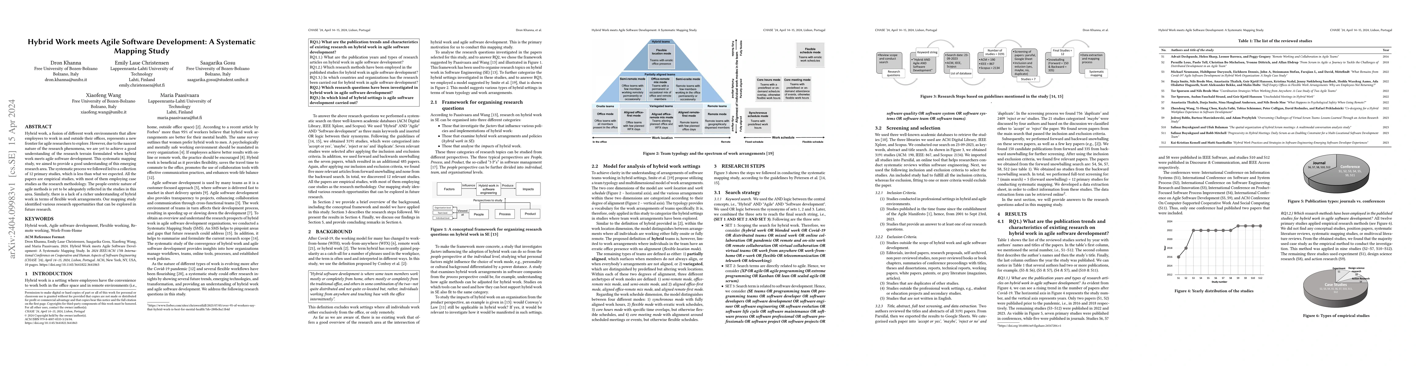 Thumbnail for Hybrid Work meets Agile Software Development: A Systematic Mapping Study