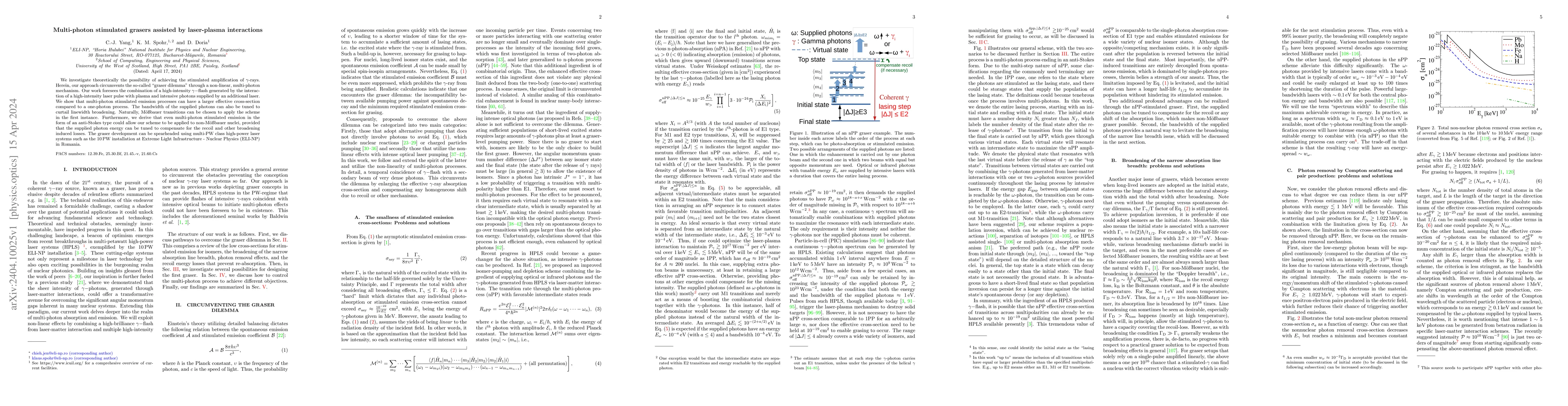 Thumbnail for Multi-photon stimulated grasers assisted by laser-plasma interactions