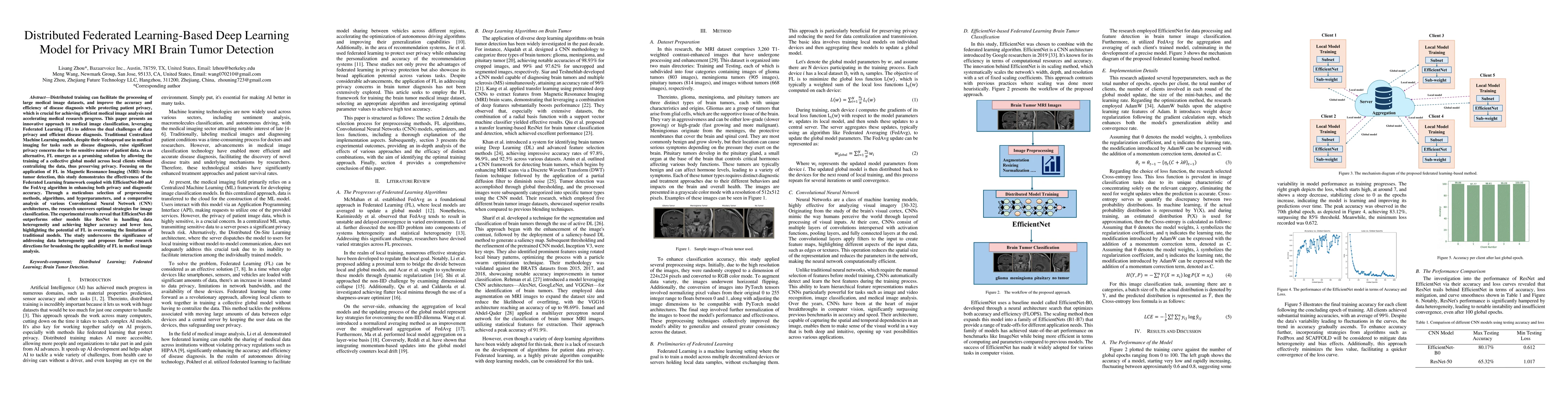 Thumbnail for Distributed Federated Learning-Based Deep Learning Model for Privacy MRI
  Brain Tumor Detection