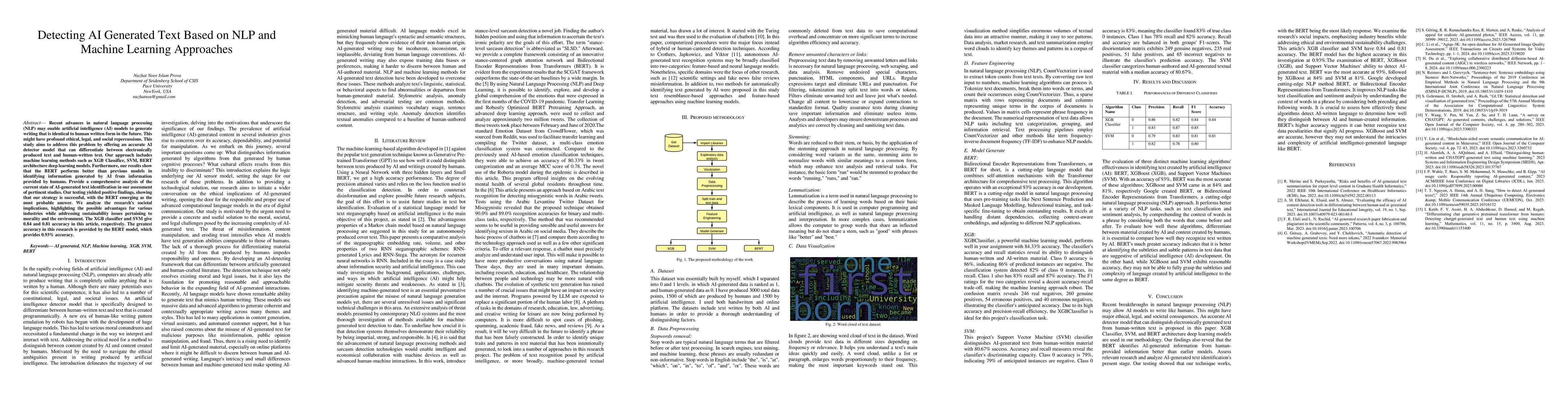 Thumbnail for Detecting AI Generated Text Based on NLP and Machine Learning Approaches