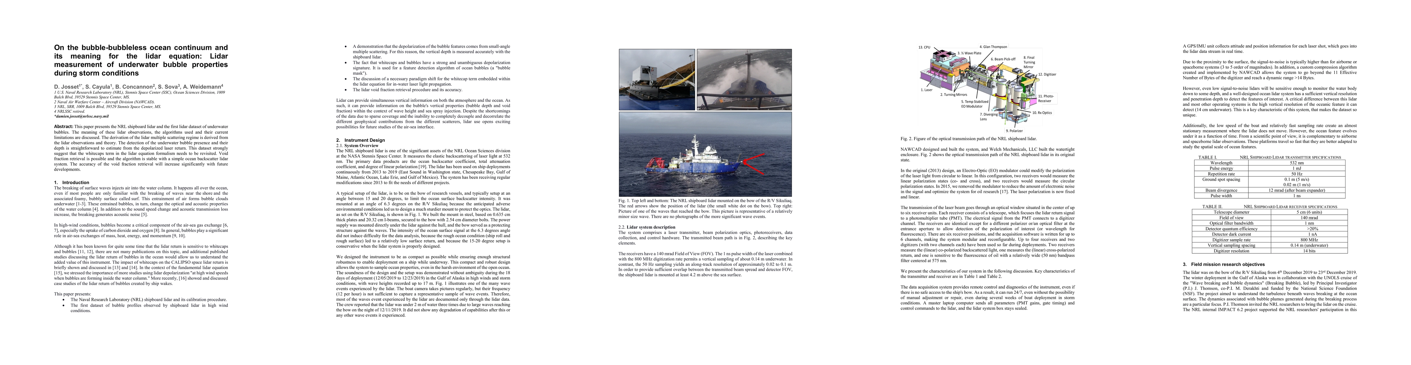 Thumbnail for On the bubble-bubbleless ocean continuum and its meaning for the lidar
  equation: Lidar measurement of underwater bubble properties during storm
  conditions