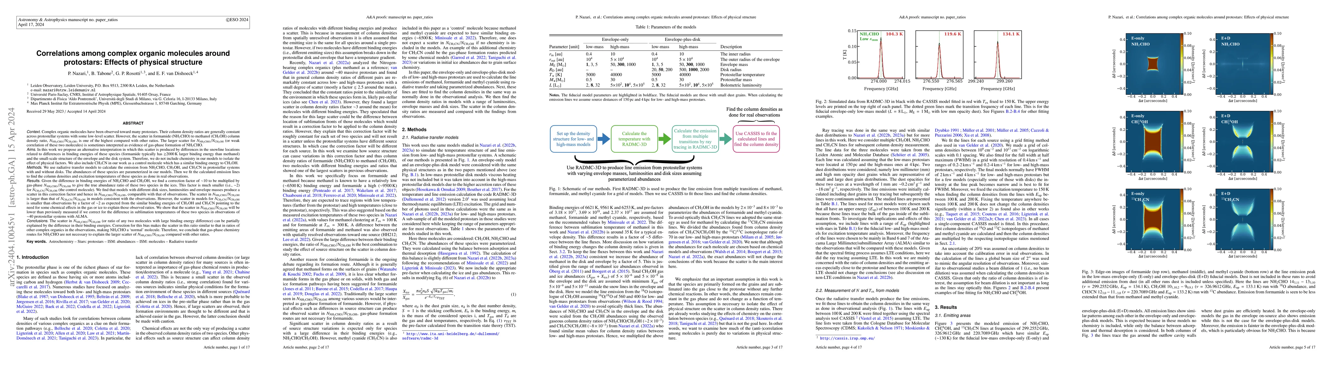 Thumbnail for Correlations among complex organic molecules around protostars: Effects
  of physical structure