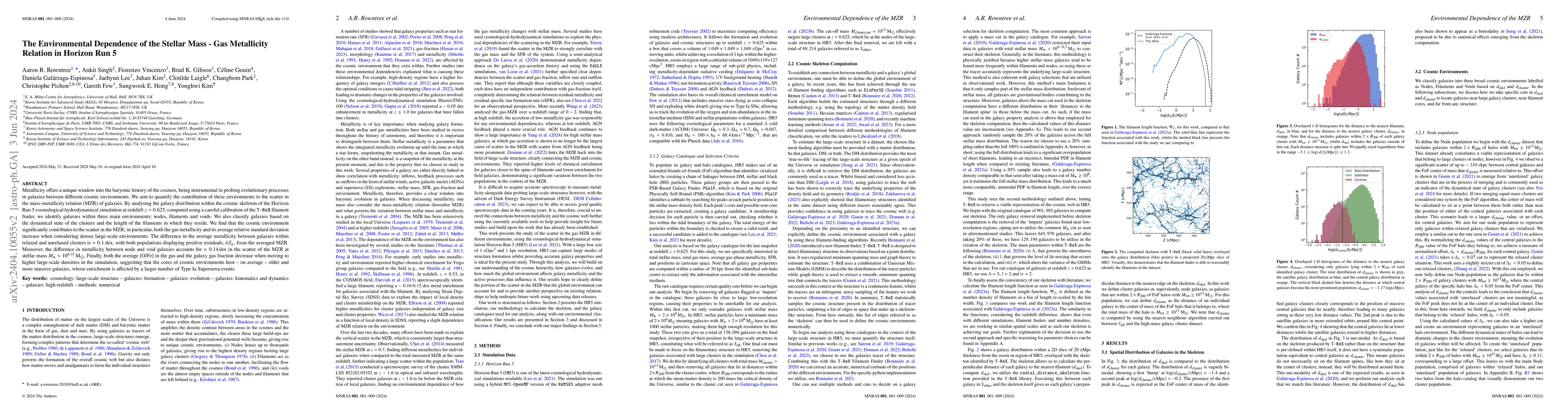 Thumbnail for The Environmental Dependence of the Stellar Mass - Gas Metallicity
  Relation in Horizon Run 5