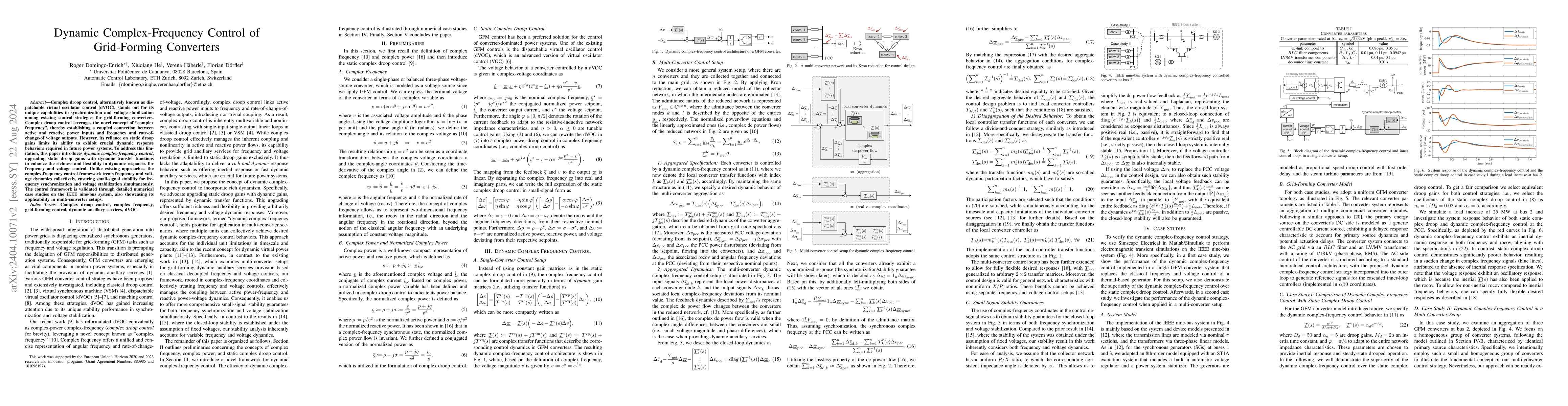 Thumbnail for Dynamic Complex-Frequency Control of Grid-Forming Converters