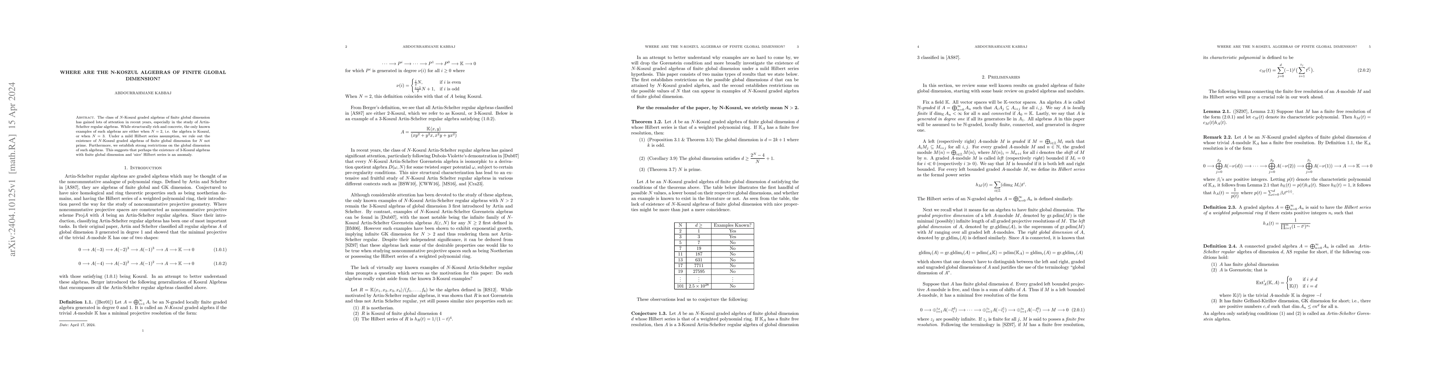 Thumbnail for Where are the N-Koszul algebras of finite global dimension?