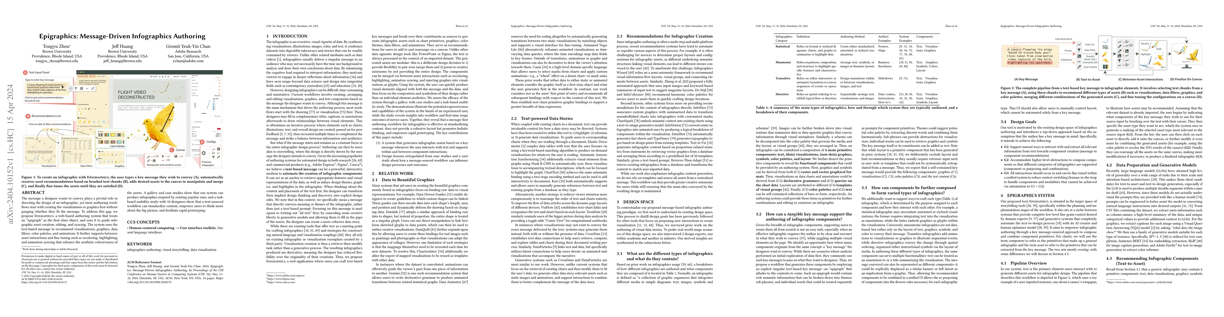 Thumbnail for Epigraphics: Message-Driven Infographics Authoring