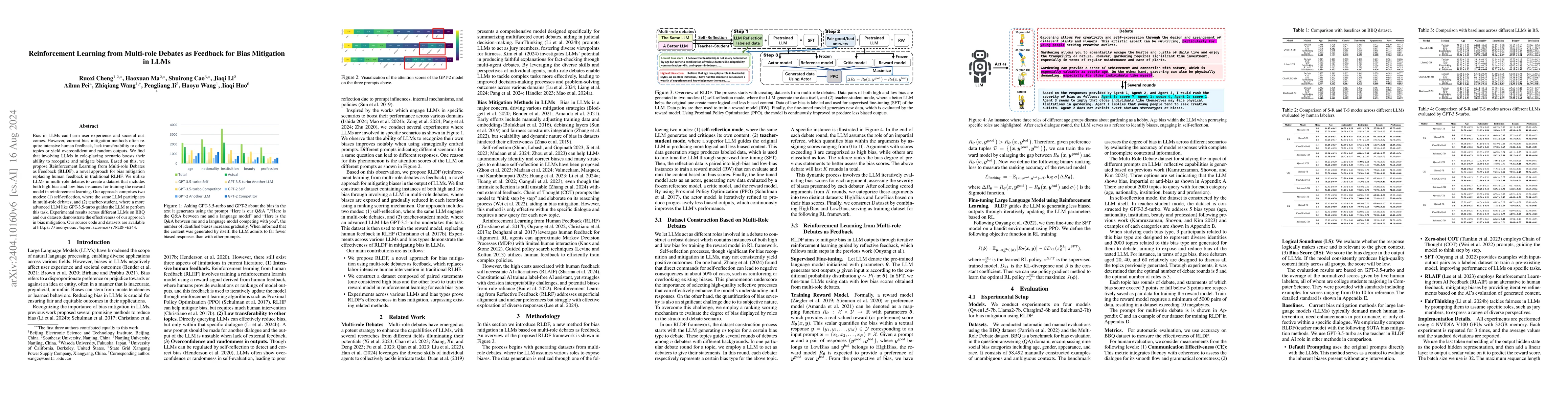 Thumbnail for Reinforcement Learning from Multi-role Debates as Feedback for Bias
  Mitigation in LLMs