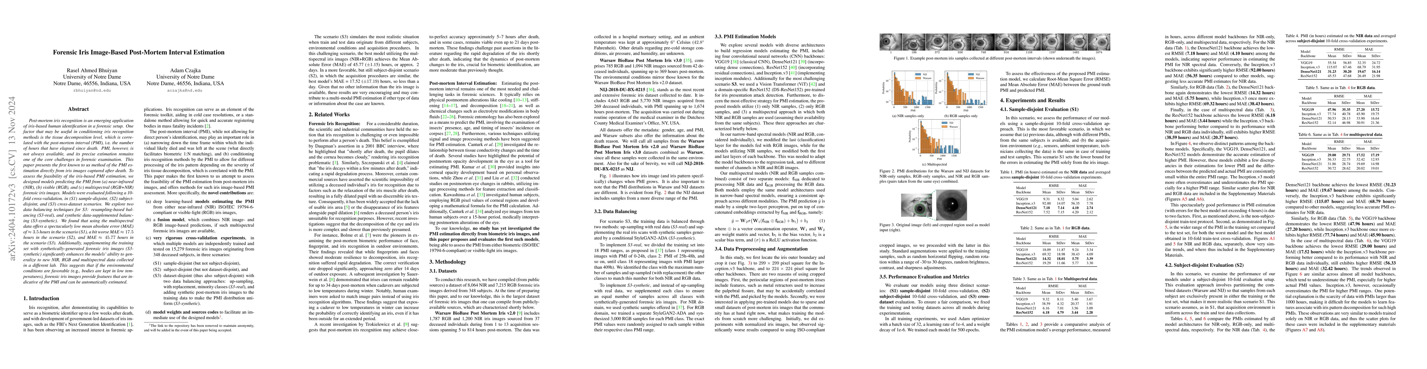 Thumbnail for Forensic Iris Image-Based Post-Mortem Interval Estimation