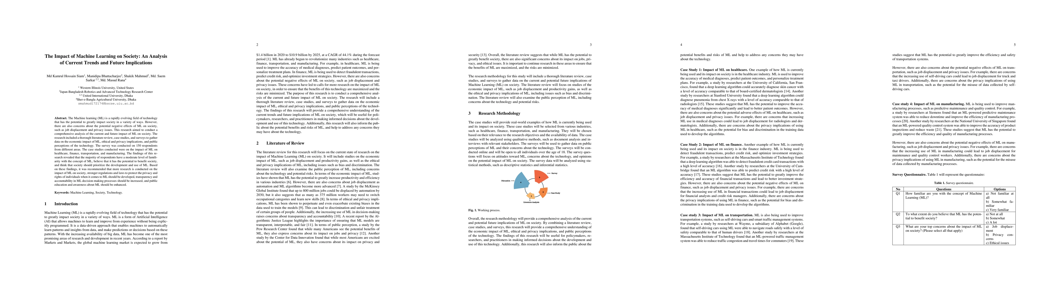 Thumbnail for The Impact of Machine Learning on Society: An Analysis of Current Trends
  and Future Implications