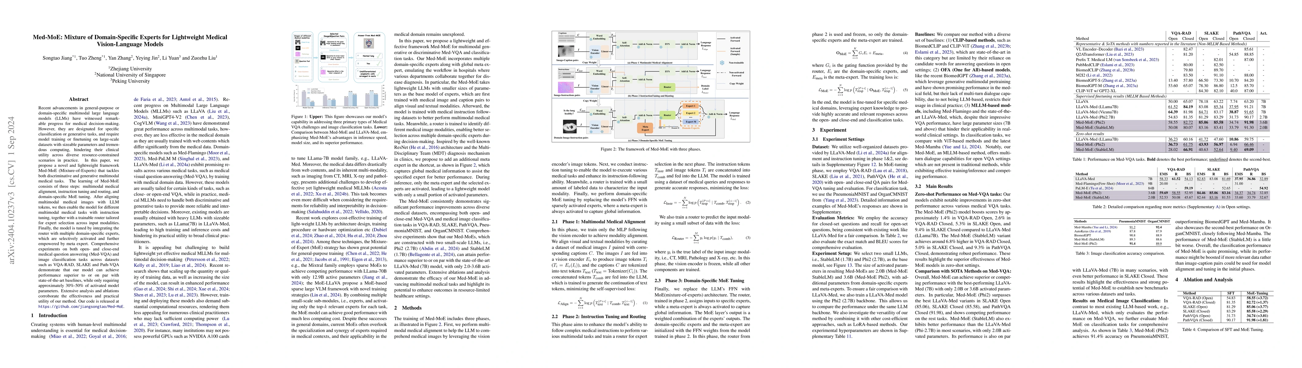 Thumbnail for Med-MoE: Mixture of Domain-Specific Experts for Lightweight Medical
  Vision-Language Models