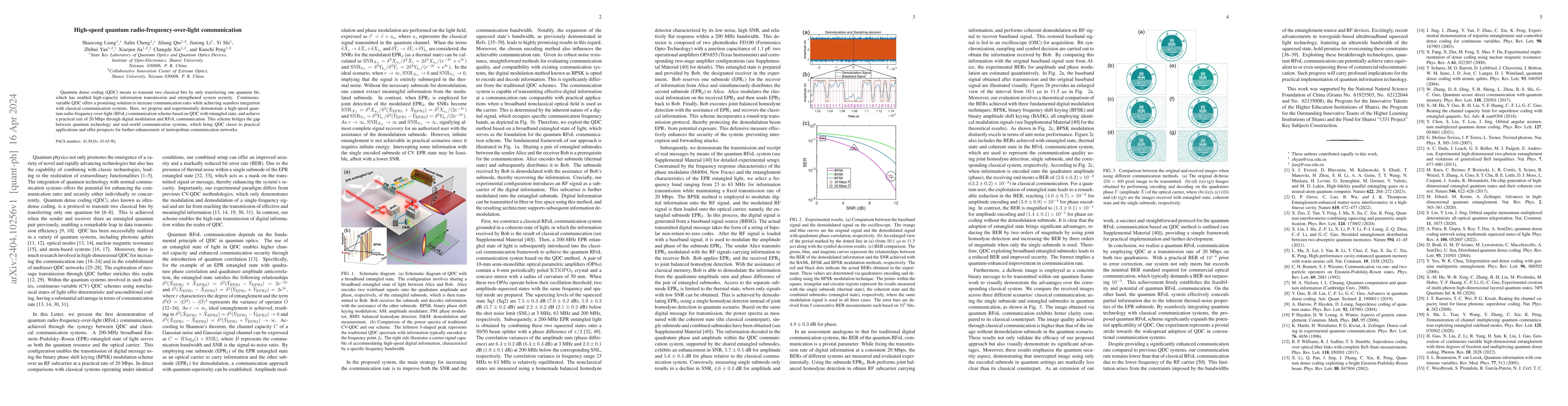 Thumbnail for High-speed quantum radio-frequency-over-light communication