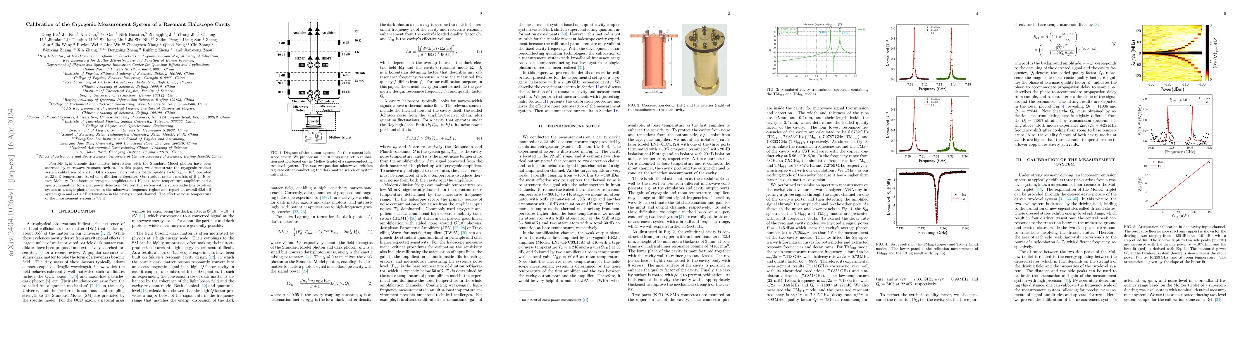 Thumbnail for Calibration of the Cryogenic Measurement System of a Resonant Haloscope
  Cavity