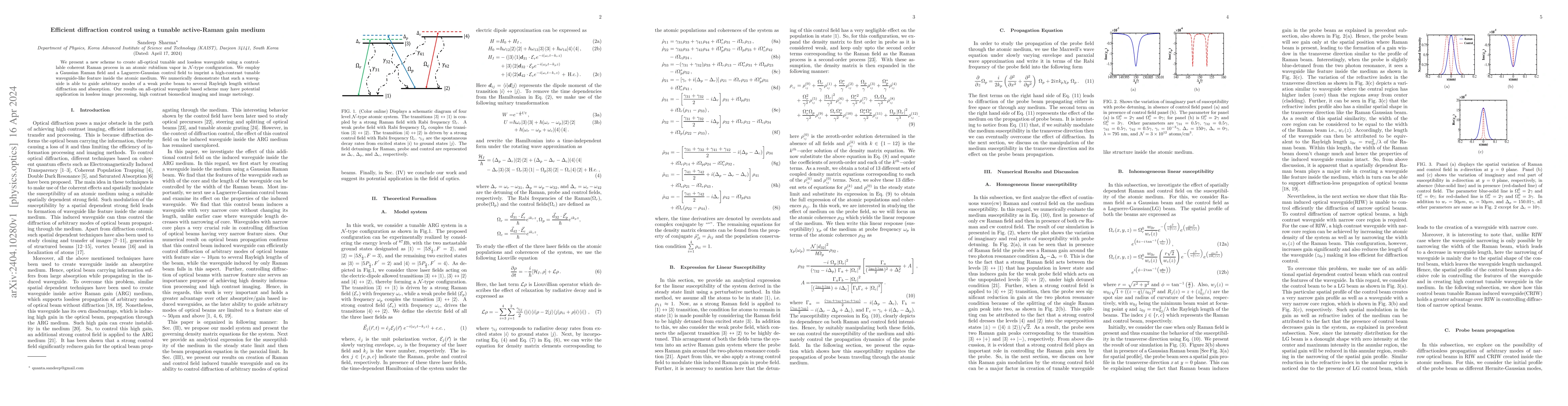 Thumbnail for Efficient diffraction control using a tunable active-Raman gain medium