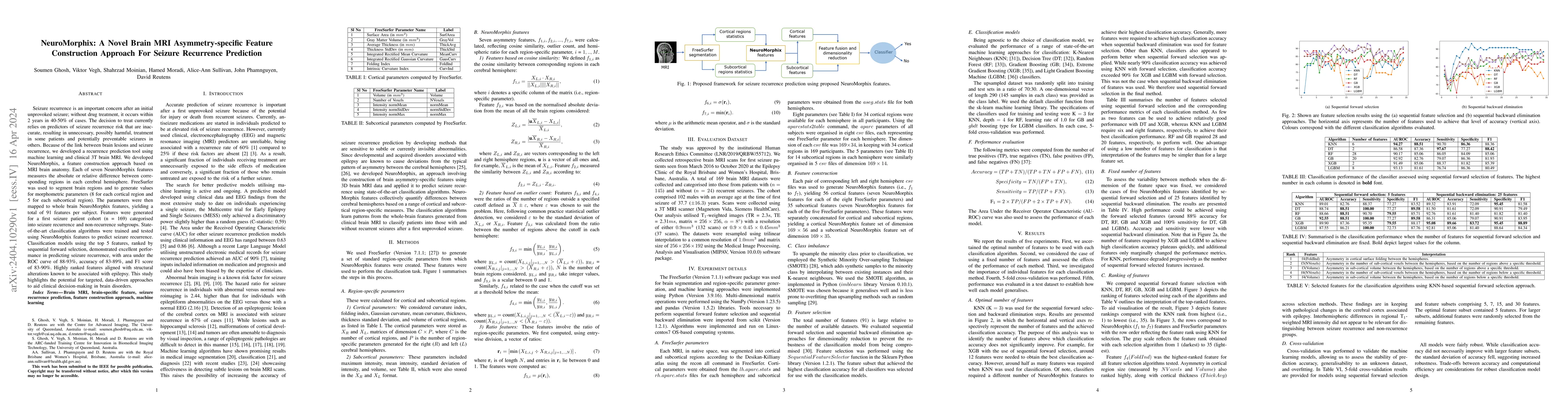 Thumbnail for NeuroMorphix: A Novel Brain MRI Asymmetry-specific Feature Construction
  Approach For Seizure Recurrence Prediction