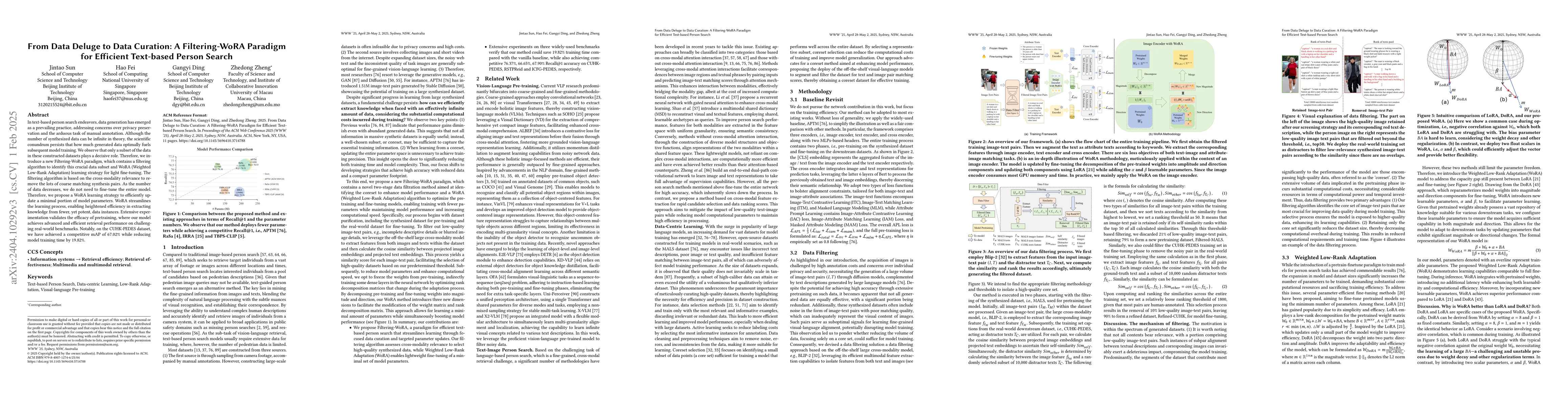 Thumbnail for From Data Deluge to Data Curation: A Filtering-WoRA Paradigm for
  Efficient Text-based Person Search