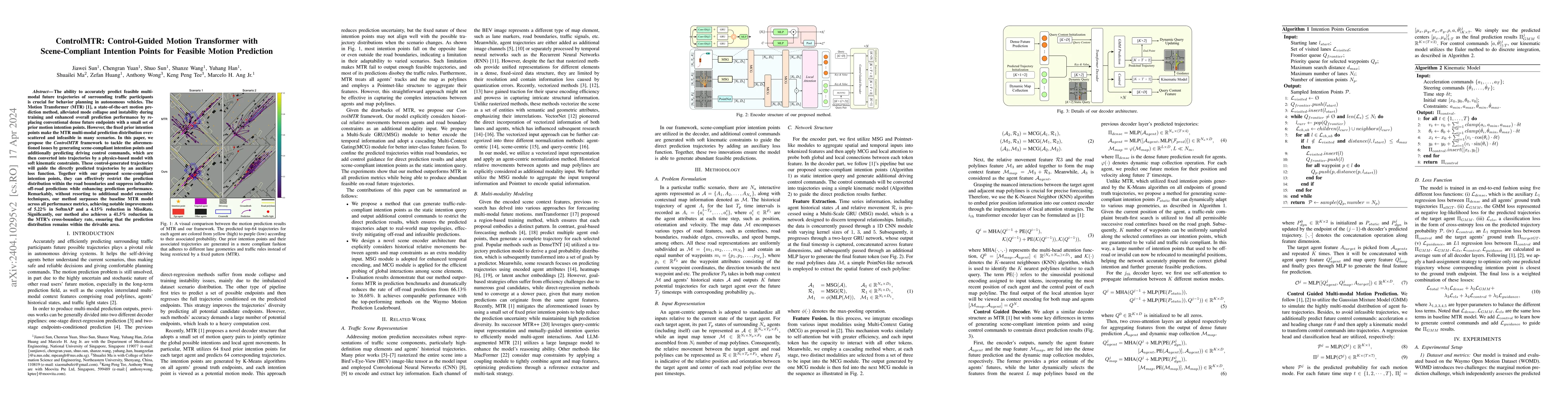 Thumbnail for ControlMTR: Control-Guided Motion Transformer with Scene-Compliant
  Intention Points for Feasible Motion Prediction