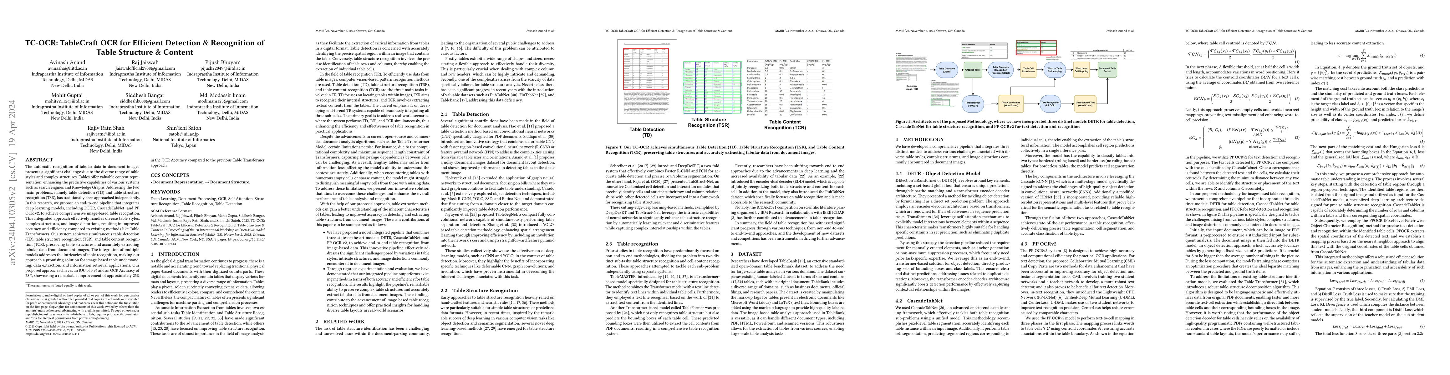 Thumbnail for TC-OCR: TableCraft OCR for Efficient Detection & Recognition of Table
  Structure & Content