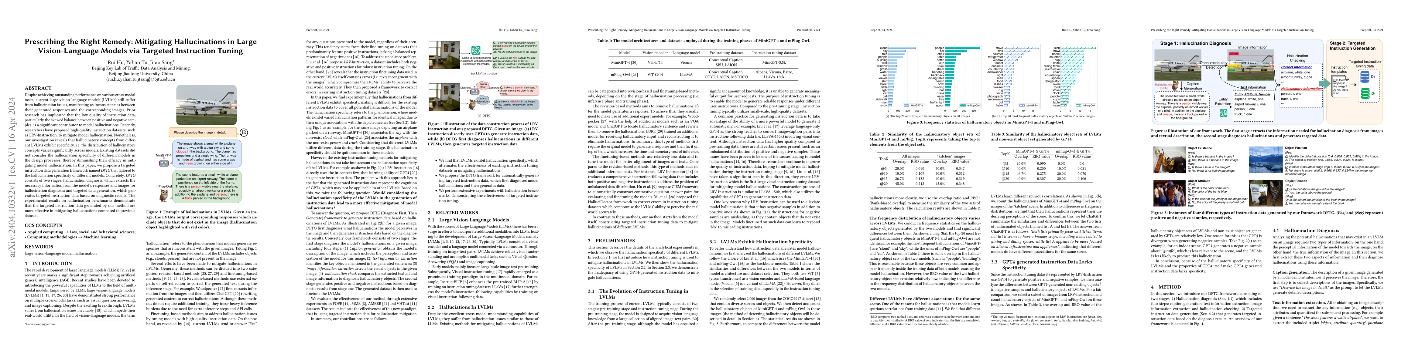 Thumbnail for Prescribing the Right Remedy: Mitigating Hallucinations in Large
  Vision-Language Models via Targeted Instruction Tuning